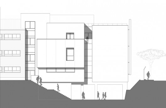 elevation