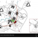 plan organization plan organization plan organization