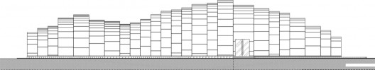 elevation