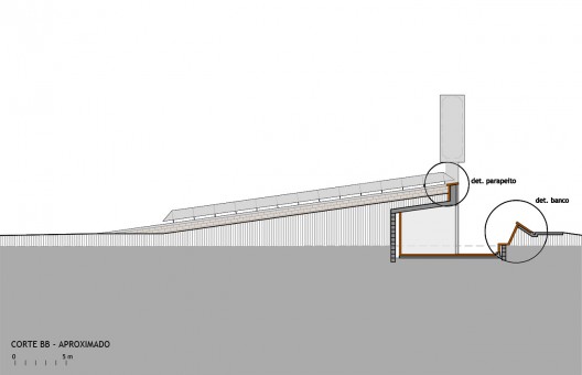 Section