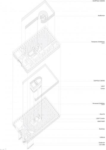 Axonometric
