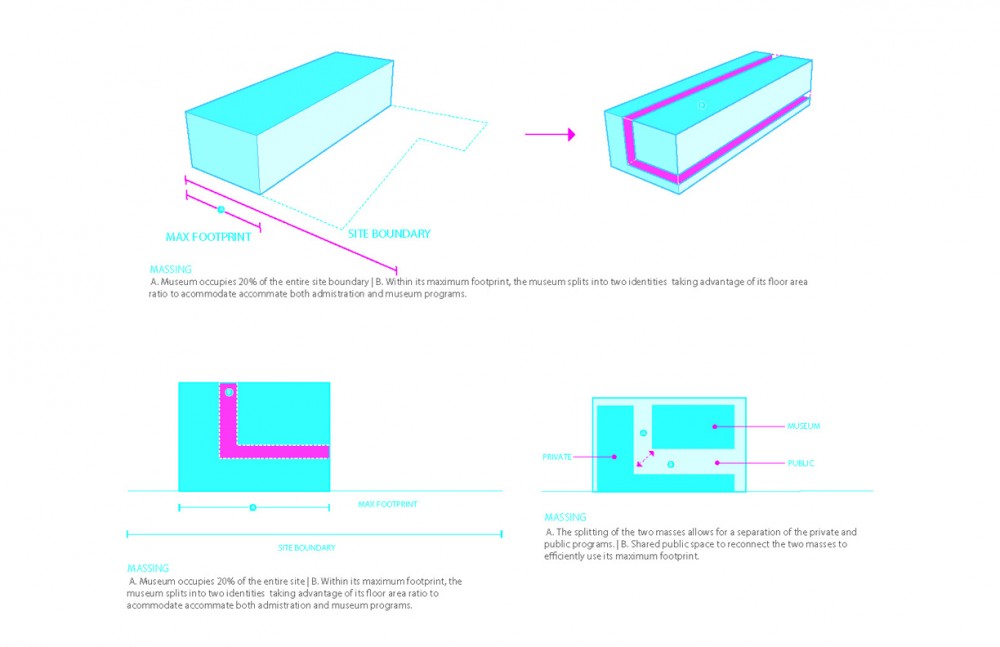 New Taipei City Museum of Art / Volkan Alkanoglu | DESIGN