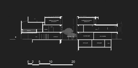 section