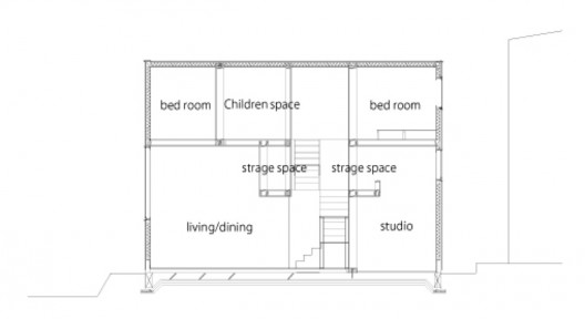 section