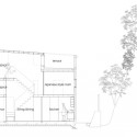 section section
