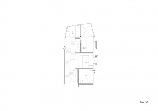 Section