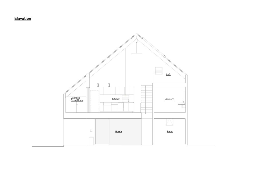 Section Section