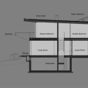 Section Section