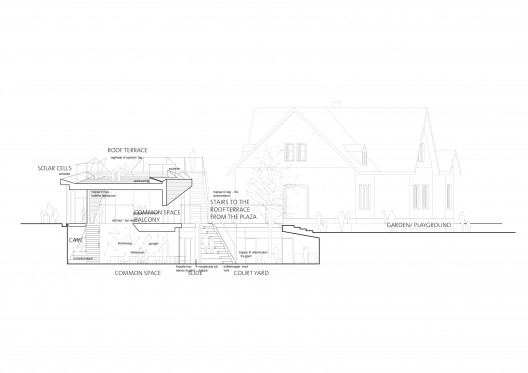 Section1