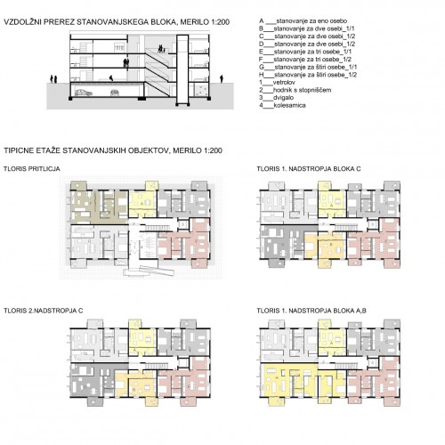 Section & Plans