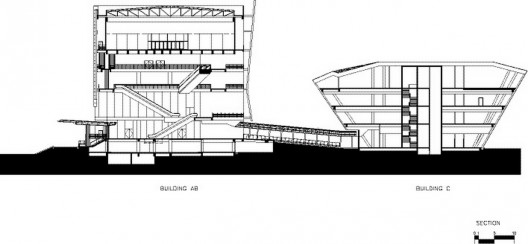 Section