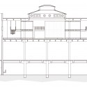 section section