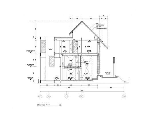 Section