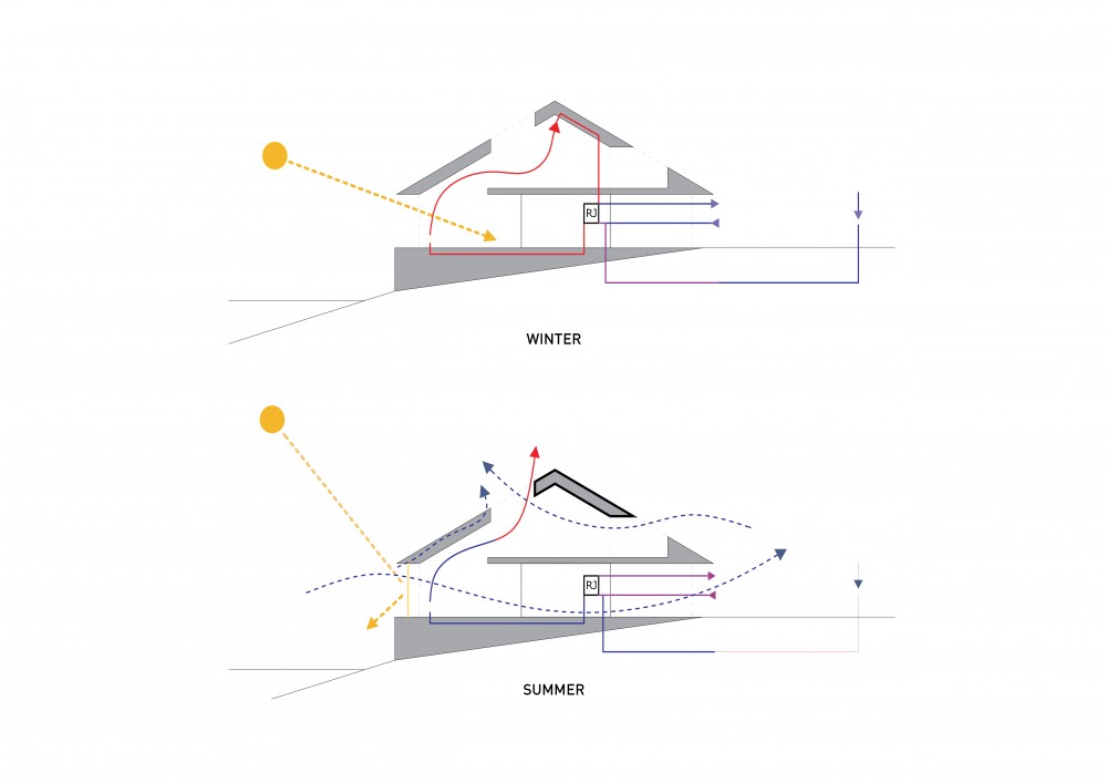 Recreational Family Housing / Chybik + Kristof Associated Architects