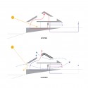 Recreational Family Housing (9) winter and summer diagram