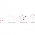 Recreational Family Housing (10) diagrams