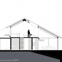 Recreational Family Housing (5) section