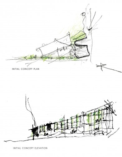 Dickinson College Kline Sports Facility Proposal (5)