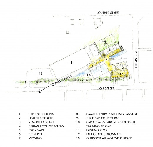 Dickinson College Kline Sports Facility Proposal (4)