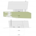 Façades Façades