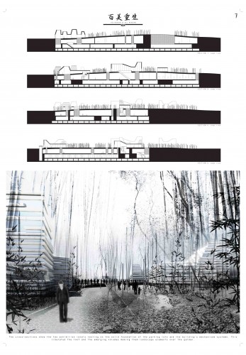 New Taipei City Museum of Art Proposal (19)