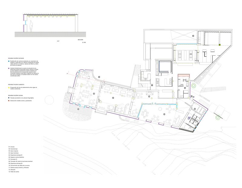 The Architecture and Transformation of elBulli / From World’s Best Restaurant To Culinary Research Foundation