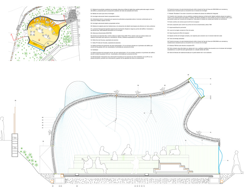 The Architecture and Transformation of elBulli / From World’s Best Restaurant To Culinary Research Foundation