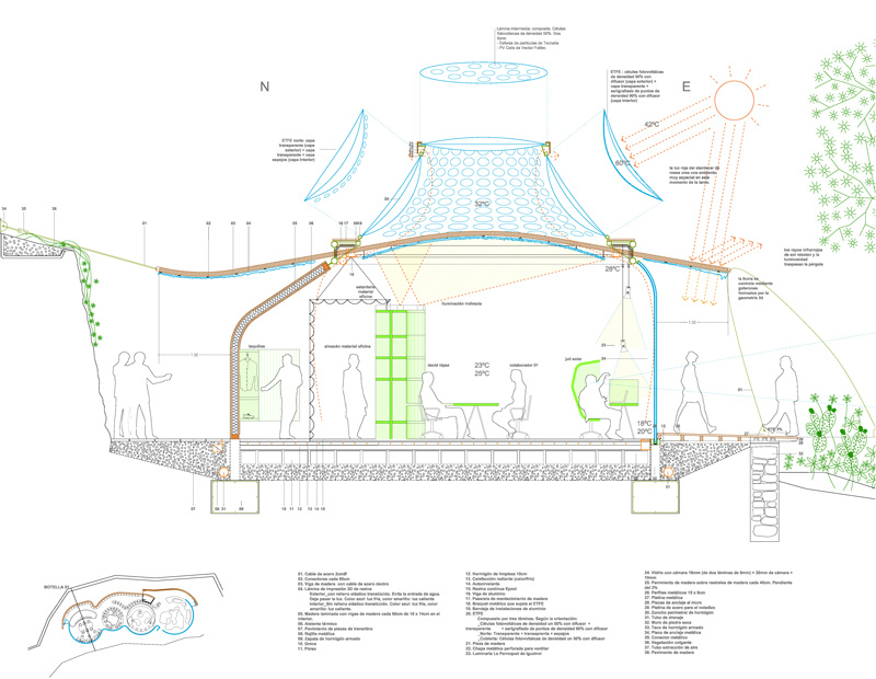 The Architecture and Transformation of elBulli / From World’s Best Restaurant To Culinary Research Foundation