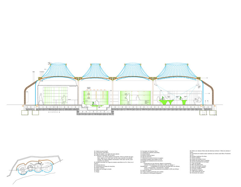 The Architecture and Transformation of elBulli / From World’s Best Restaurant To Culinary Research Foundation