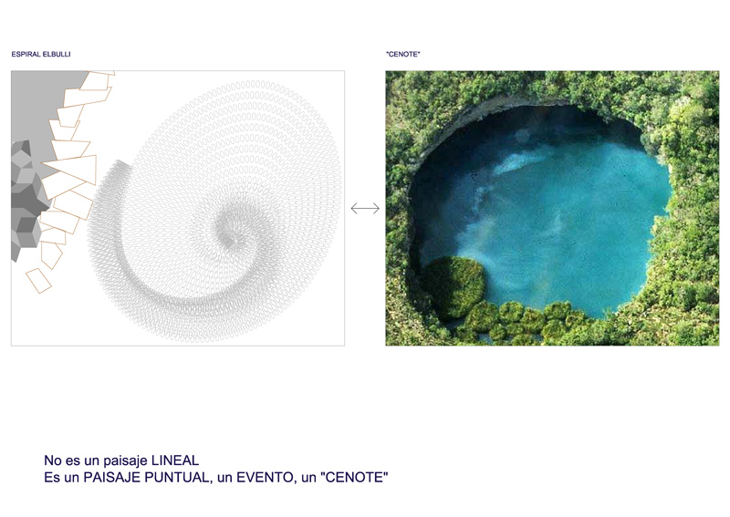 The Architecture and Transformation of elBulli / From World’s Best Restaurant To Culinary Research Foundation