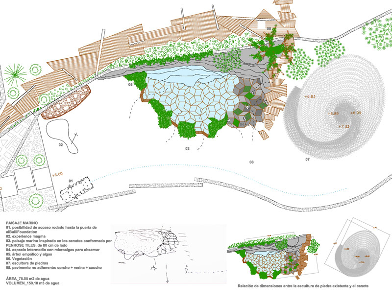 The Architecture and Transformation of elBulli / From World’s Best Restaurant To Culinary Research Foundation