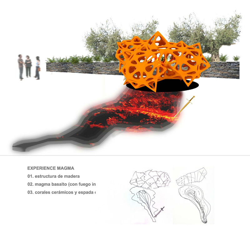 The Architecture and Transformation of elBulli / From World’s Best Restaurant To Culinary Research Foundation