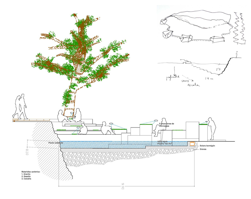 The Architecture and Transformation of elBulli / From World’s Best Restaurant To Culinary Research Foundation