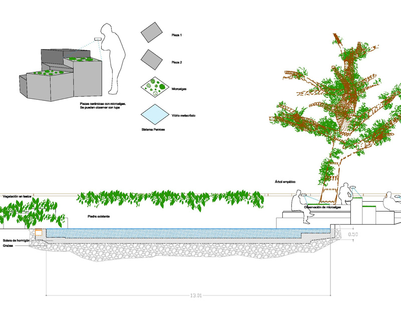The Architecture and Transformation of elBulli / From World’s Best Restaurant To Culinary Research Foundation