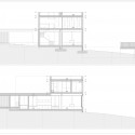 Sections Sections
