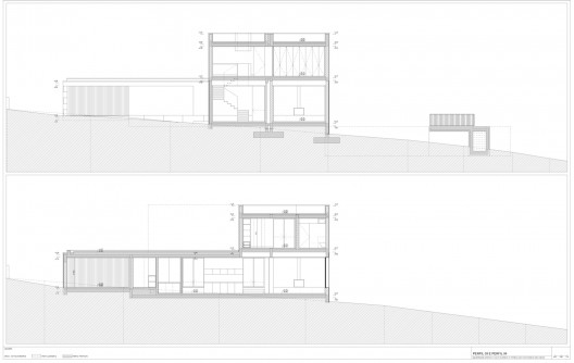 Sections