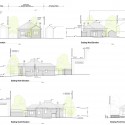 elevations elevations elevations