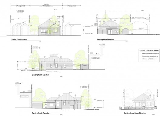 elevations