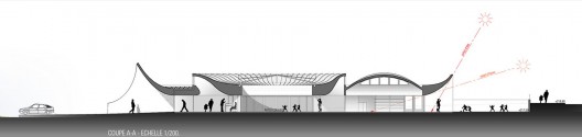 Section