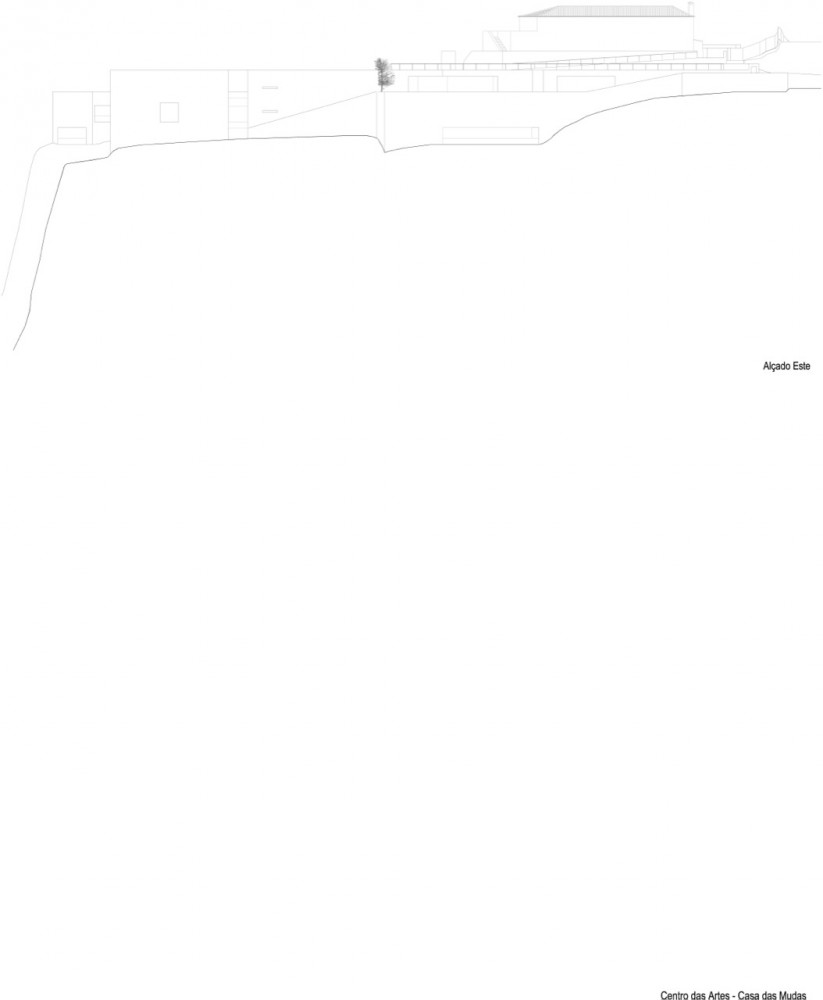 elevation elevation
