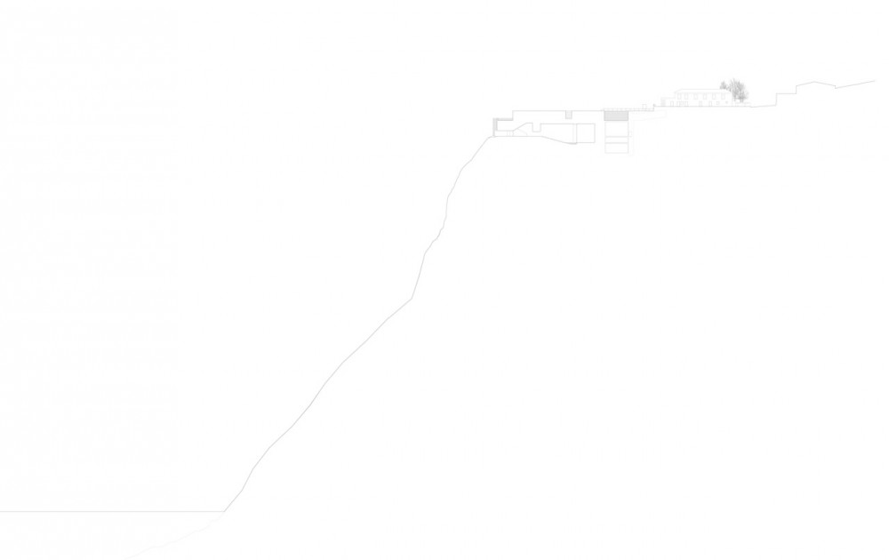 elevation elevation