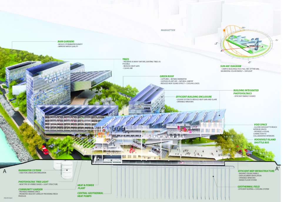Cornell’s NYC Tech Campus drives towards “Net-Zero Energy” / SOM