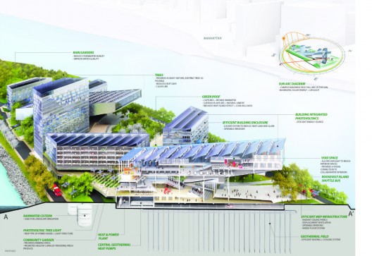 Cornell's Proposed NYC Tech Campus_SustainabilitySiteSection 005-w1280-h1280