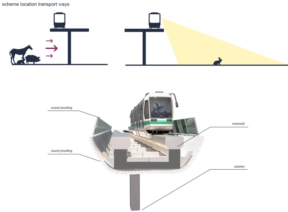 Tourism Revitalization and Development / ZA Architects