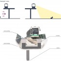 Tourism Revitalization and Development (17) Tourism Revitalization and Development (17) transport way