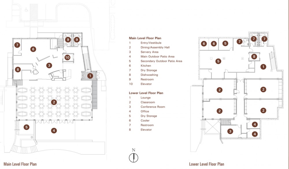 Anschutz Commons / Semple Brown Design