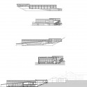 Façades & Sections Façades & Sections