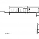 Section Sections