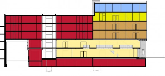 Section