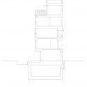Section Section